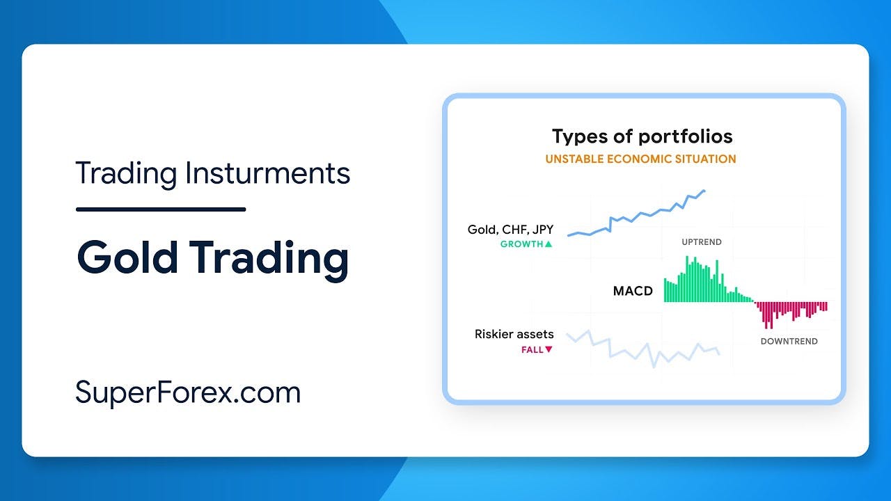 Trading Instruments Tutorial | Gold Trading
